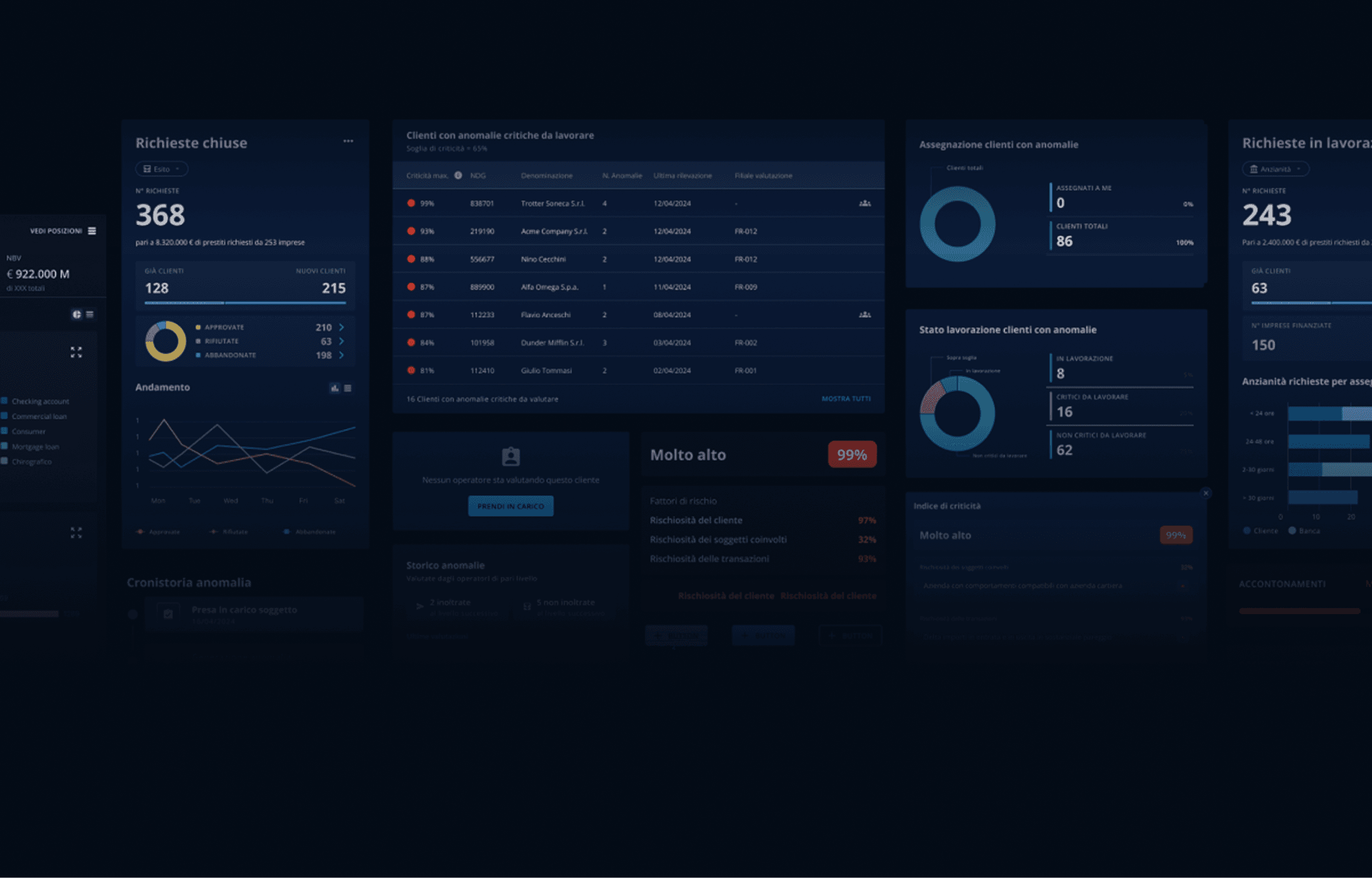 Dashboard background