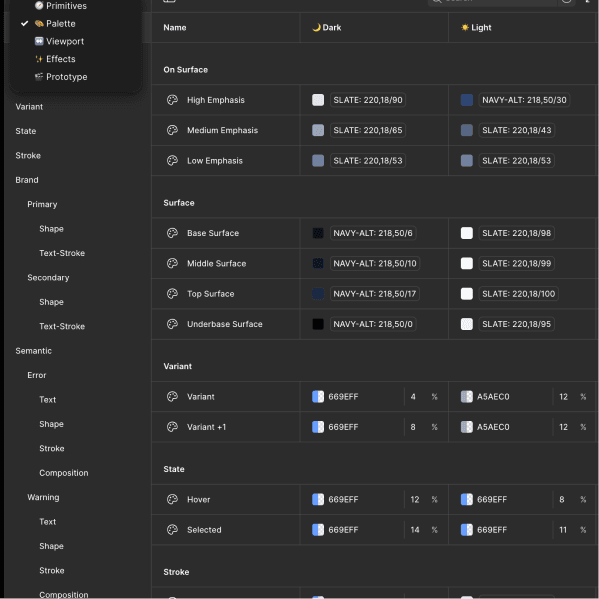Design Tokens Interface